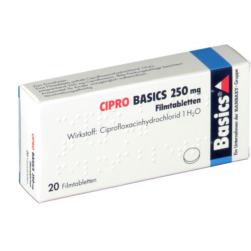Ciprofloxacin 250 mg compendium