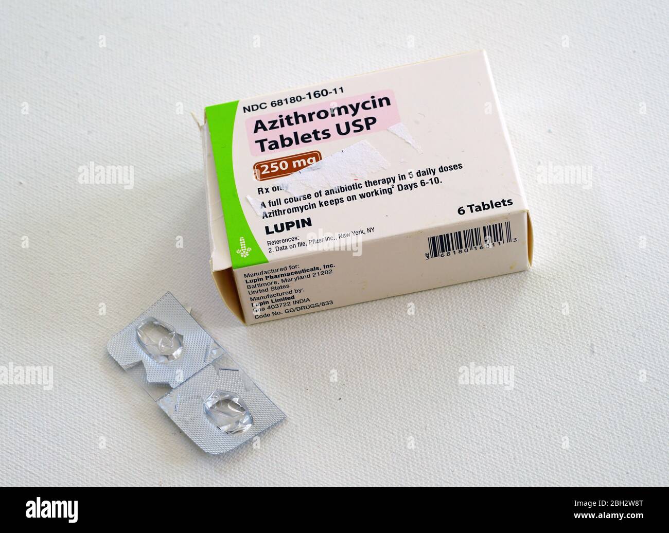 azithromycin 250 mg coronavirus