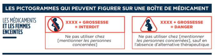 Alprazolam Nom Générique