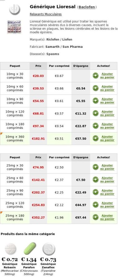 Lioresal 25mg