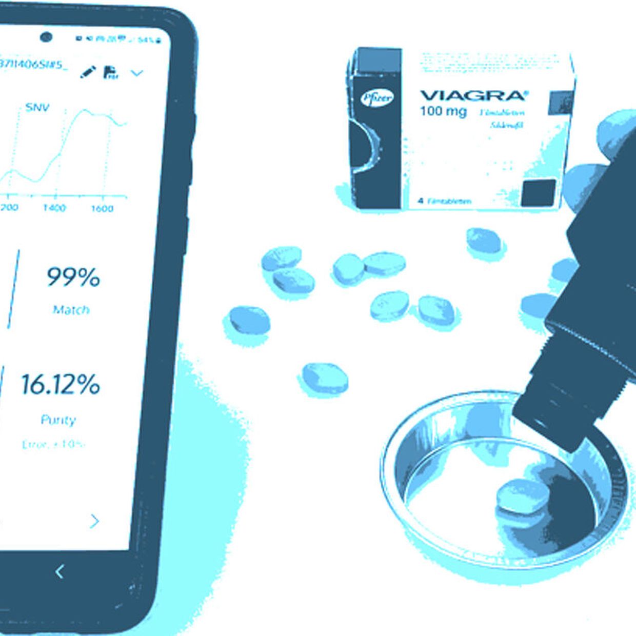 Viagra online avis