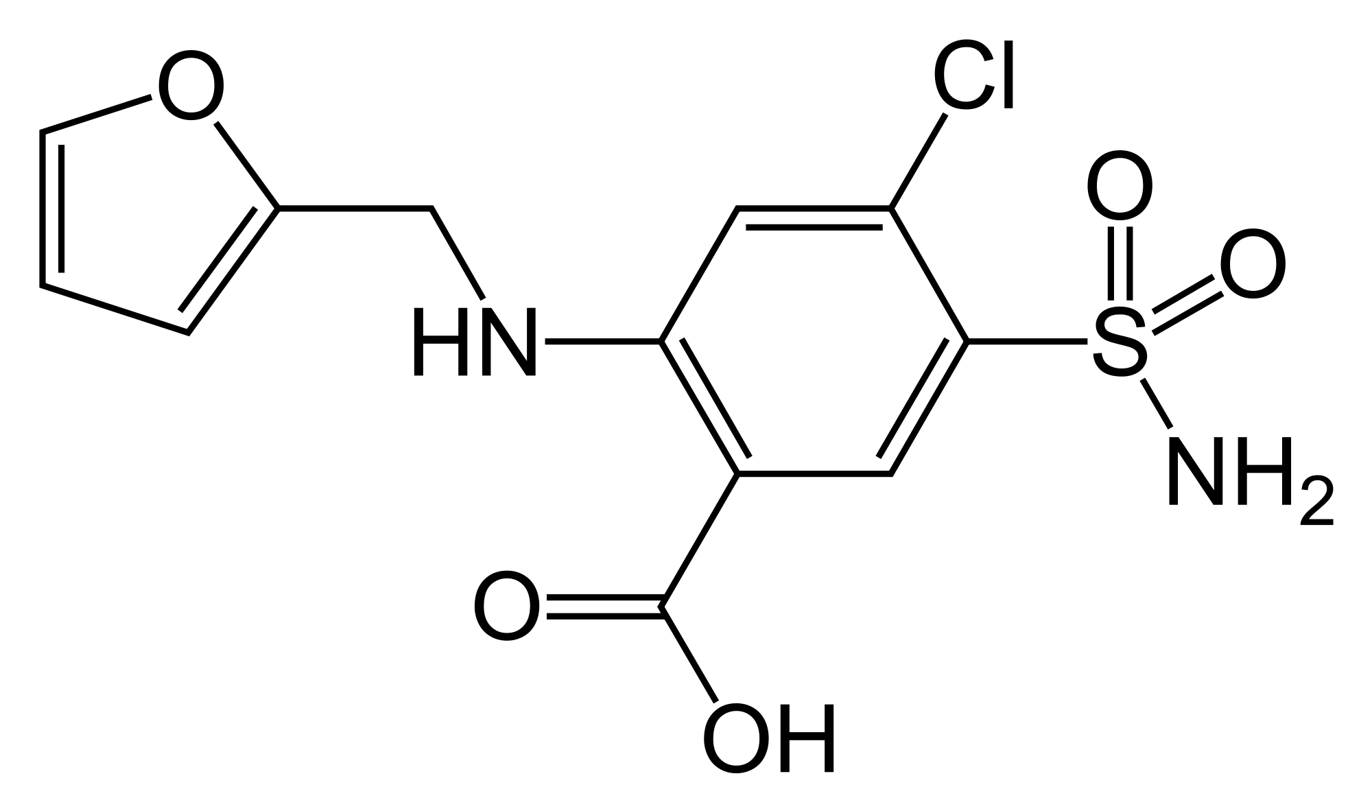 Furosemide Medicament Prix