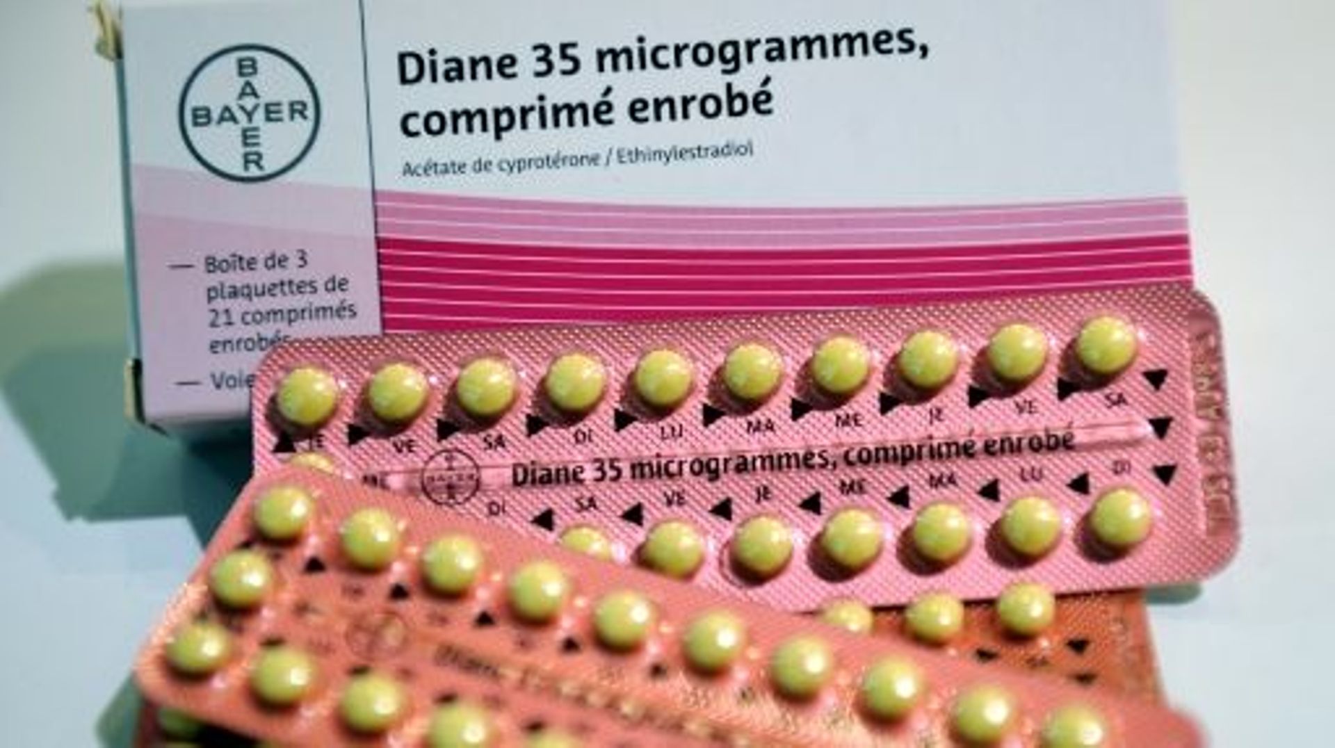 roaccutane ordonnance en ligne