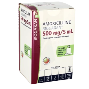 Acheter Du Amoxicilline En Ligne