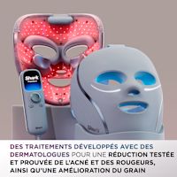Isotrétinoïne France Acheter