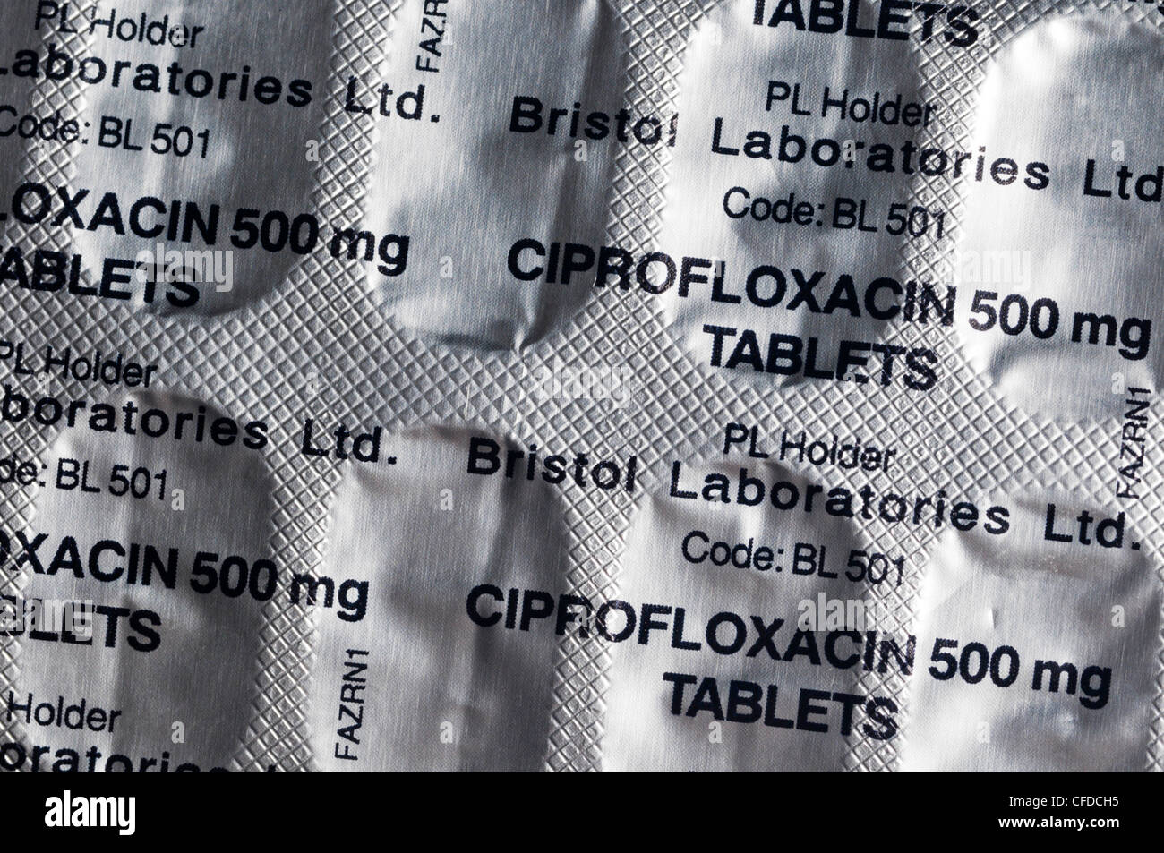 cipro pilule