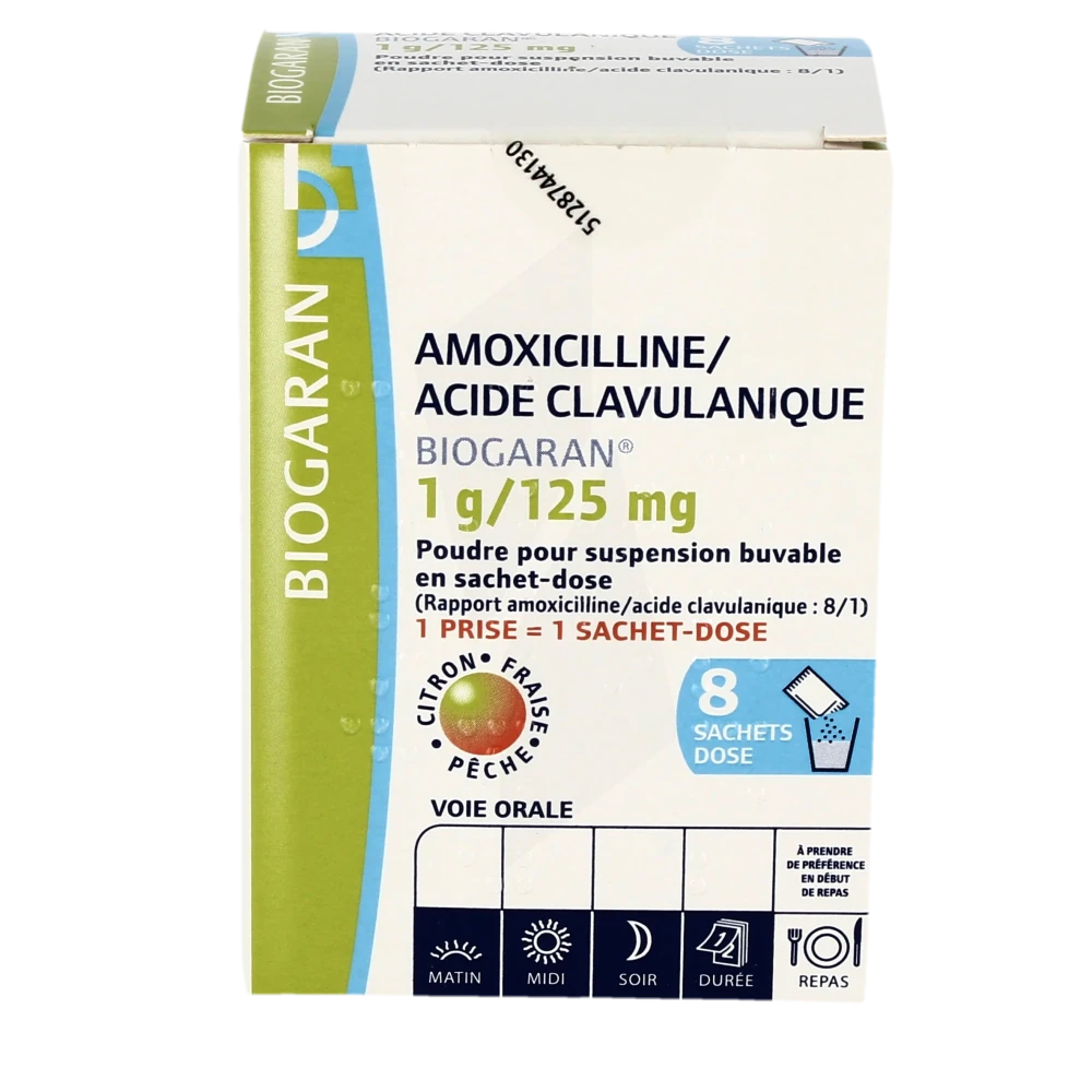 Où Acheter Du Amoxicillin