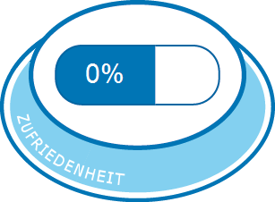 Zithromax 250 mg avis