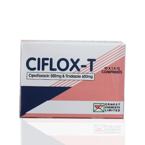 Coût Ciplox