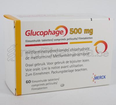 Générique Du Glucophage