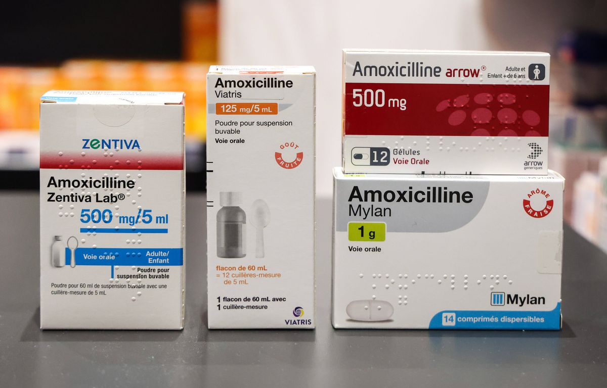 Prix Pour Amoxicilline