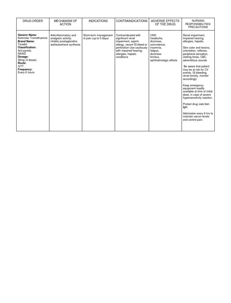 Propranolol 40 mg generique
