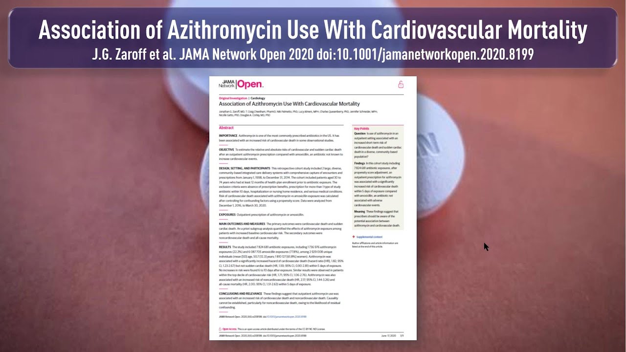 azithromycin 250mg/5ml