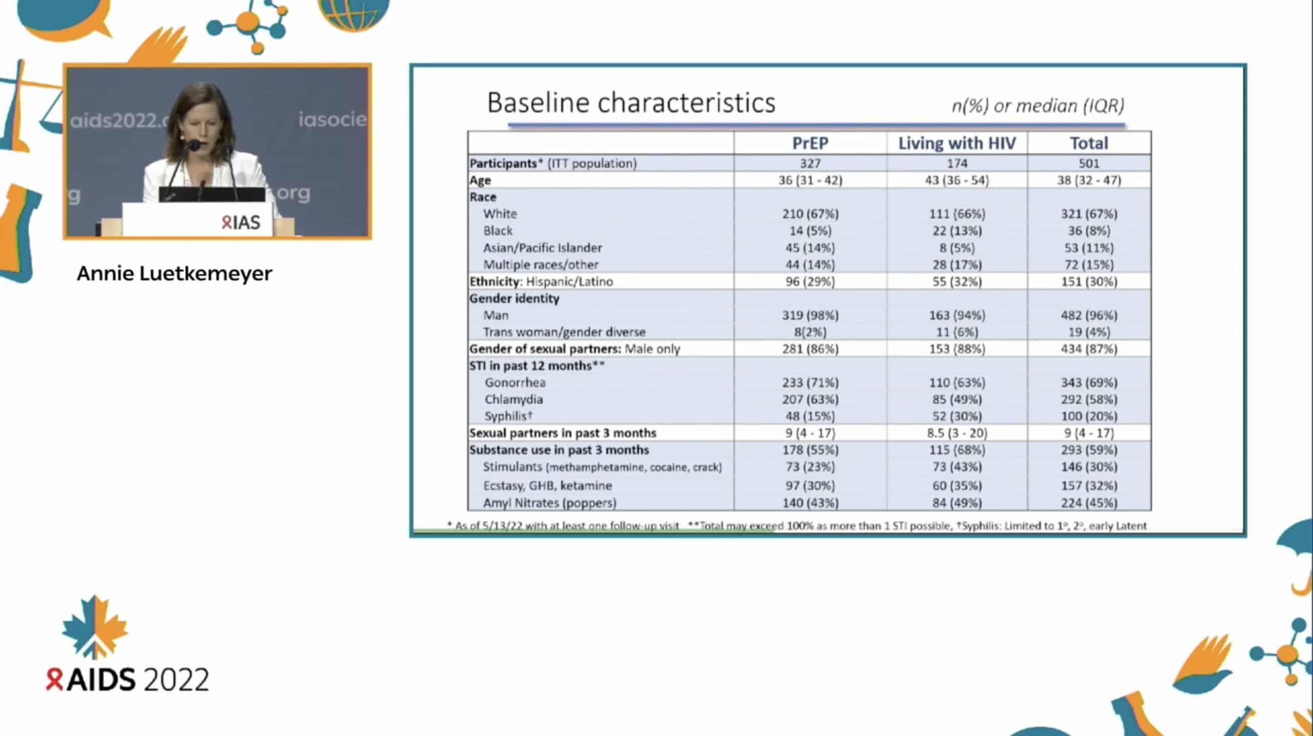 Doxycycline in france