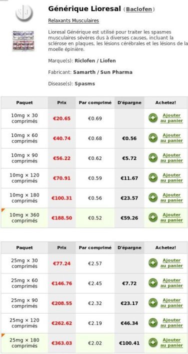 baclofen moins cher