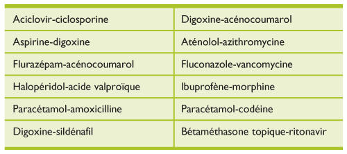 Fluconazole 50mg Online