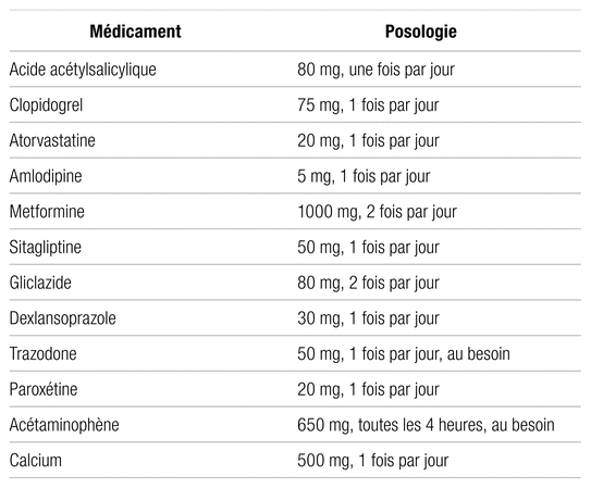 amoxicillin 500mg online