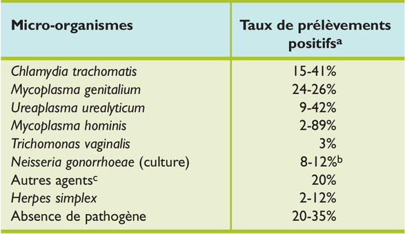 Azithromycin 100mg