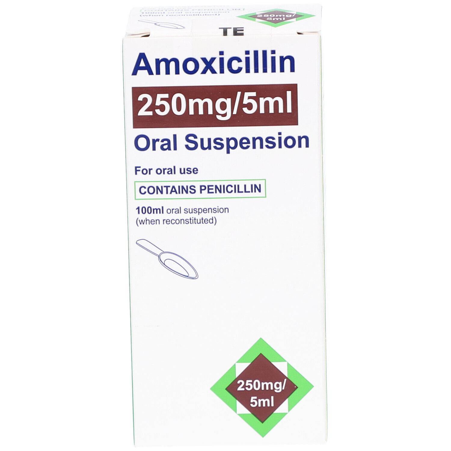 Amoxicilline 250 prix