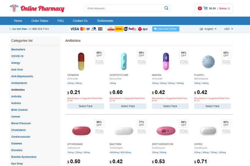 Zovirax 1000mg Online