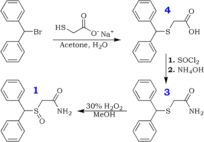 Generique de modafinil