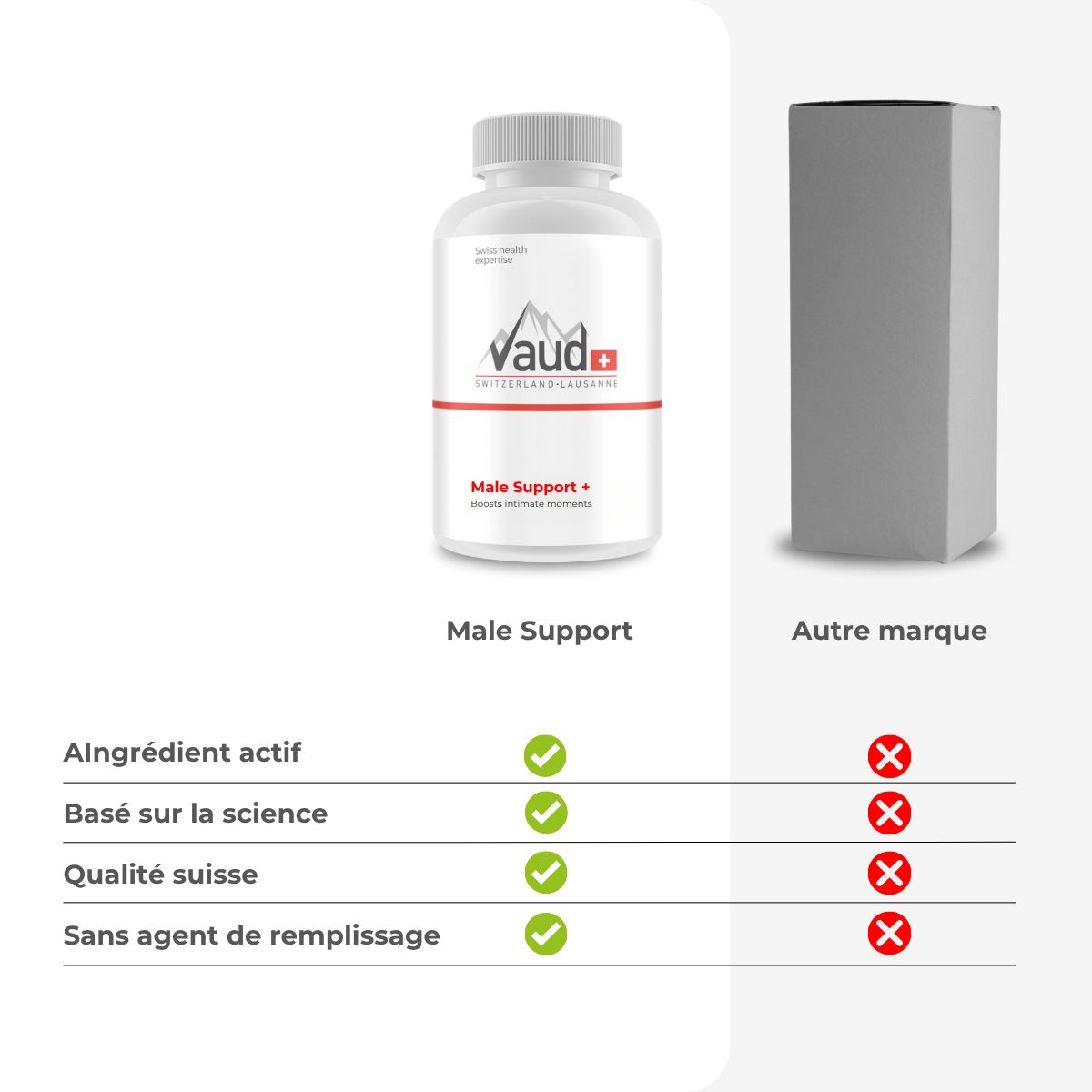 viagra prix belgique