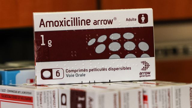 Amoxicilline 500 mg pour la grippe