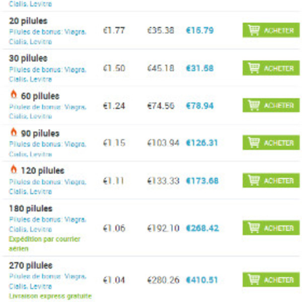commander du viagra en ligne