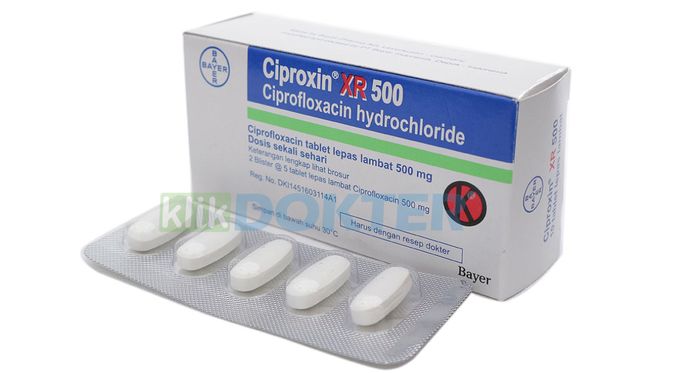ciprofloxacin 250 mg iv