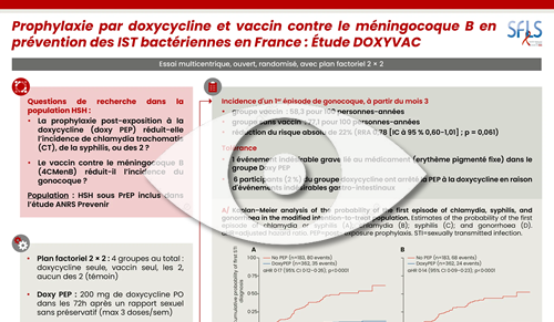 Doxycycline in france