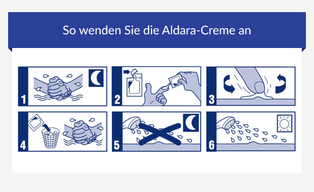 Aldara creme france