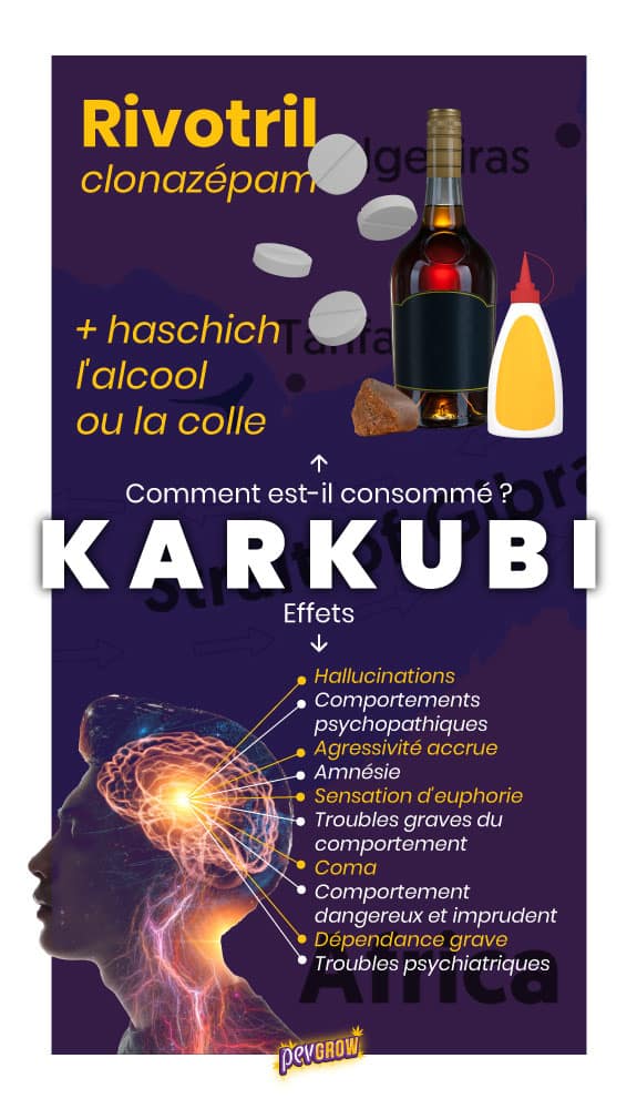 Comment acheter du clonazépam