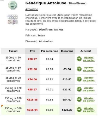 acheter antabuse en ligne