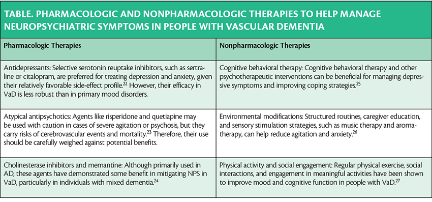 sertraline 50mg nps