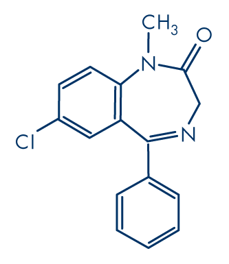 Klonopin In France