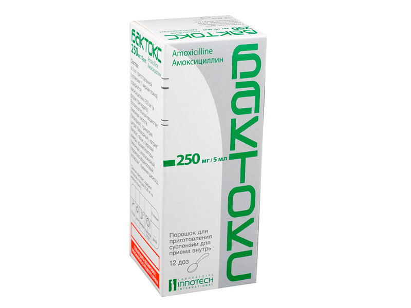 Cipro quin 250 mg