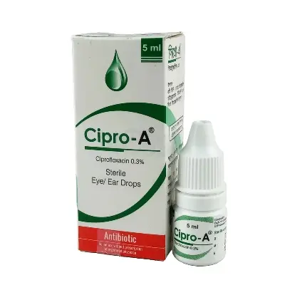 cipro acheter