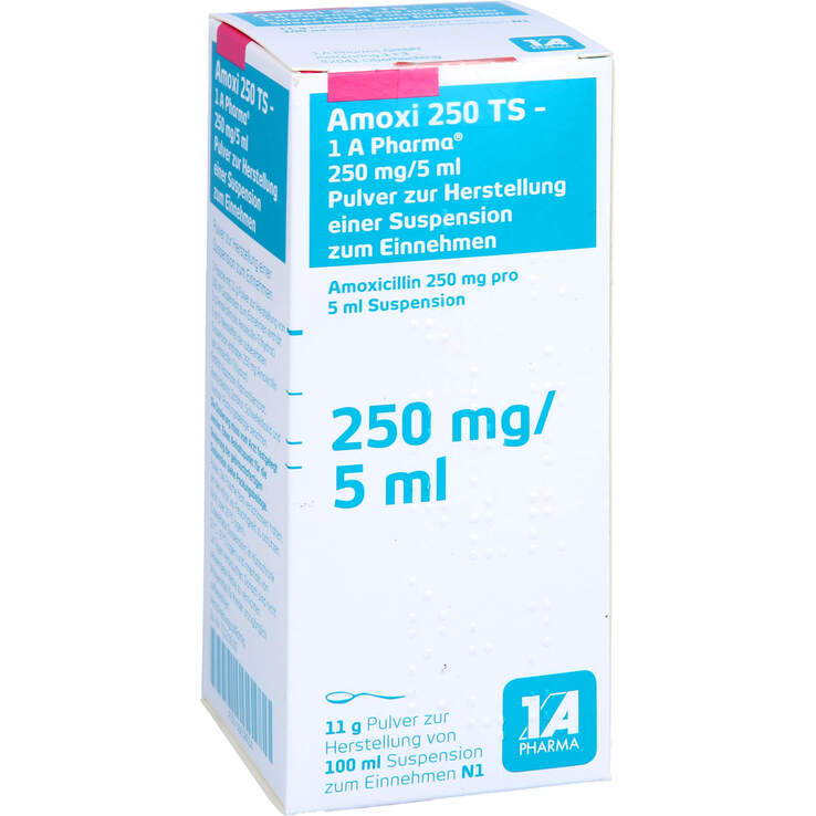 amoxil 250mg