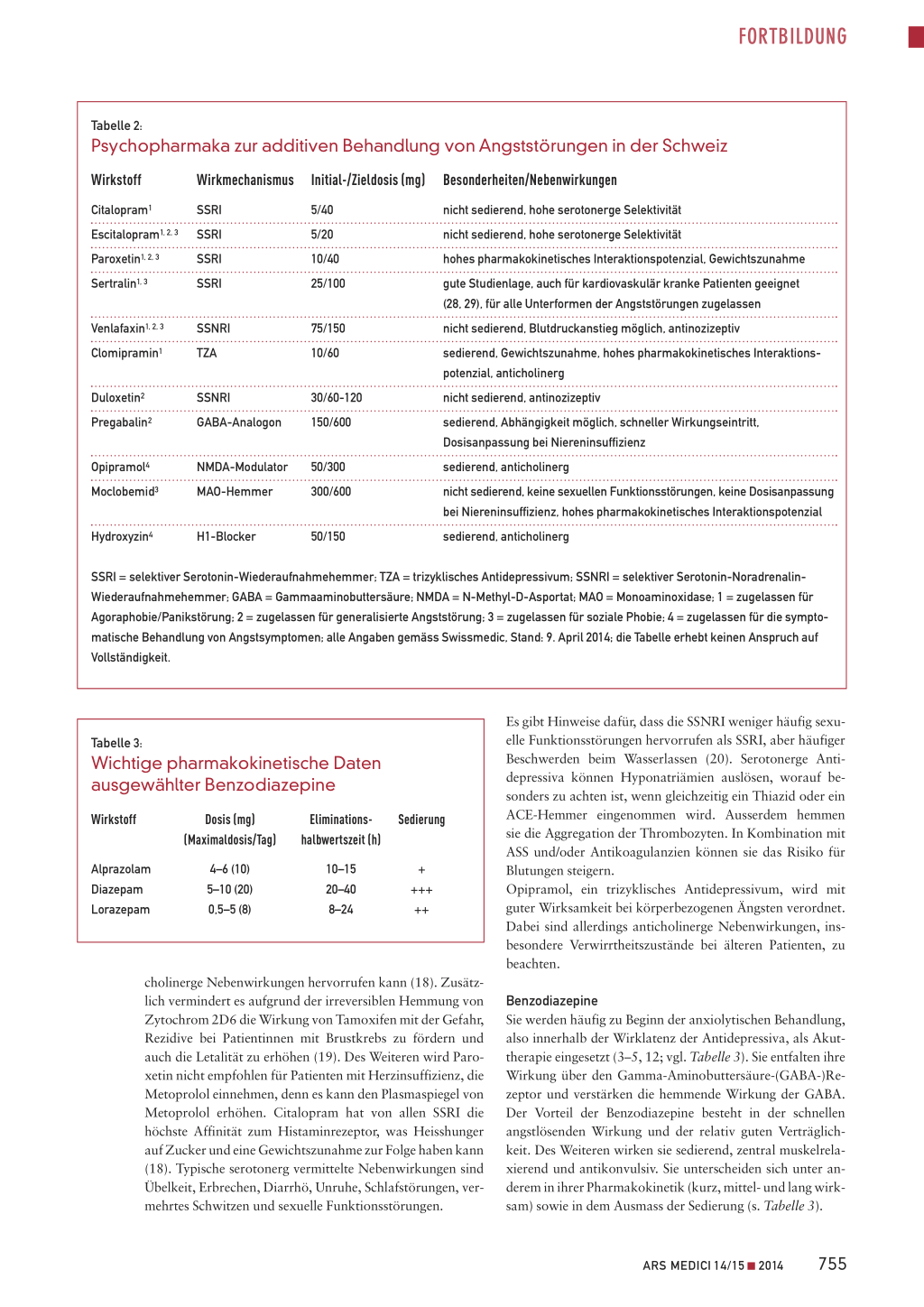 Ativan 5 Prix