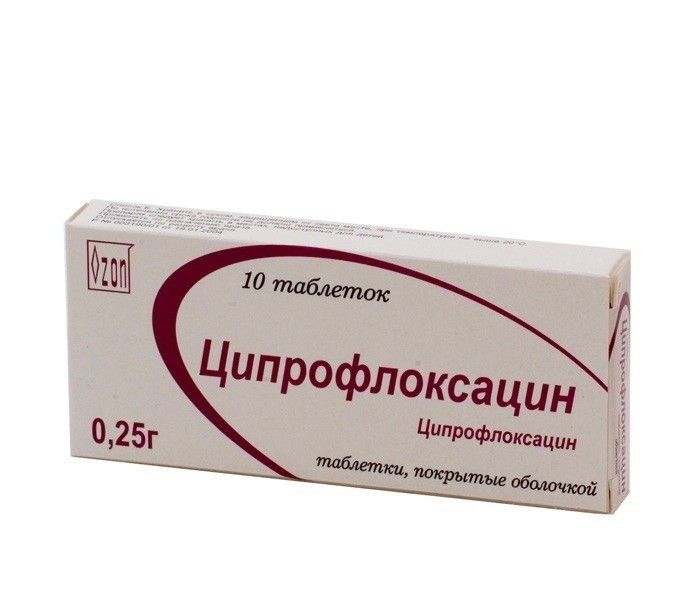 Cipro quin 250 mg