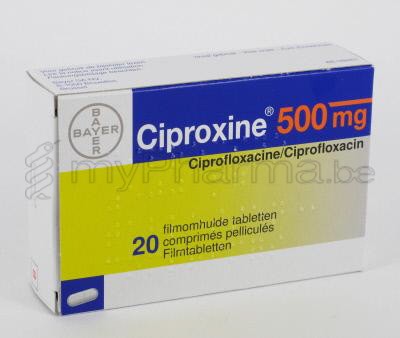 cipro 250mg