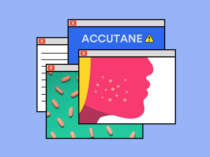 Accutane pilules