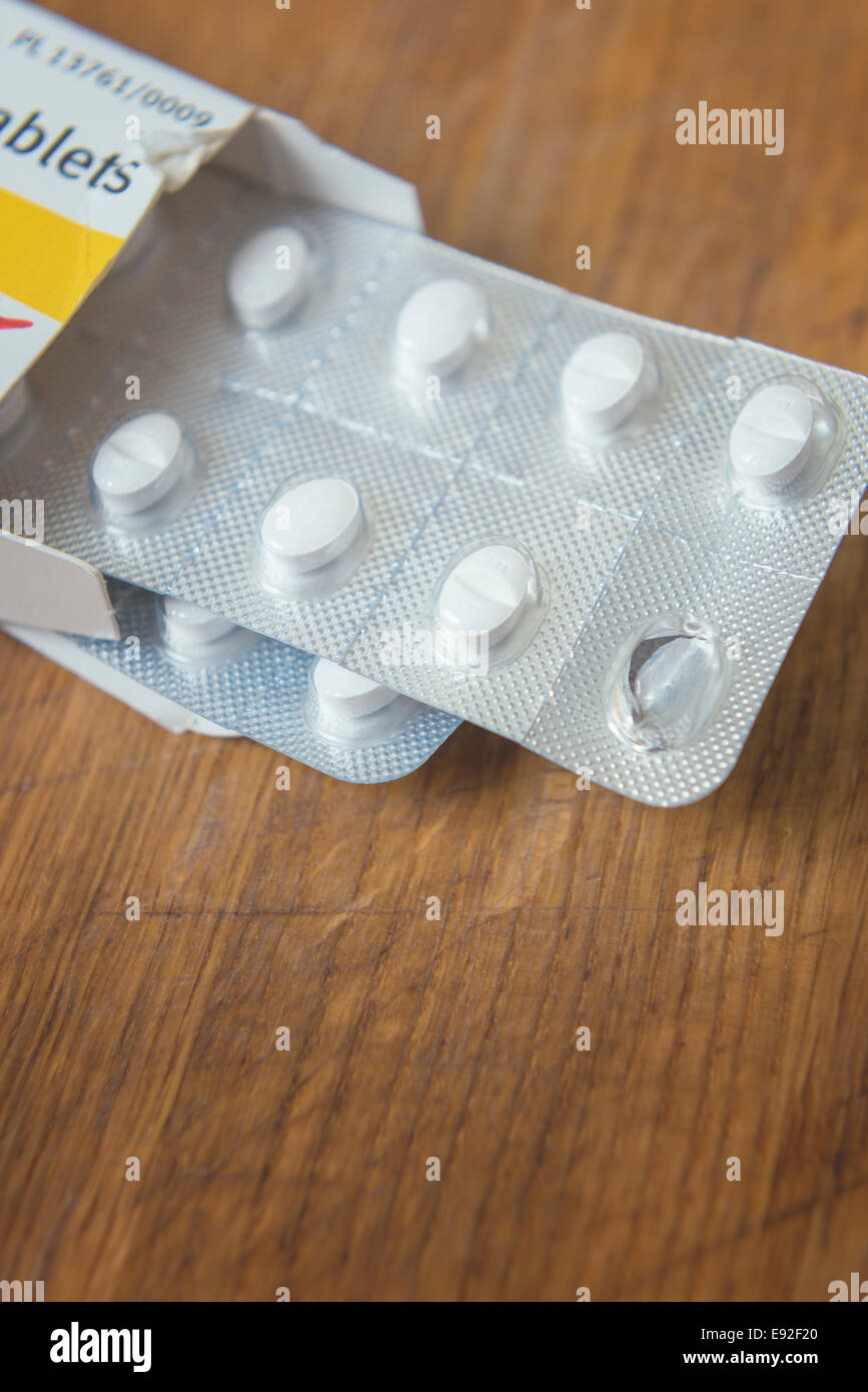 Propranolol pilules