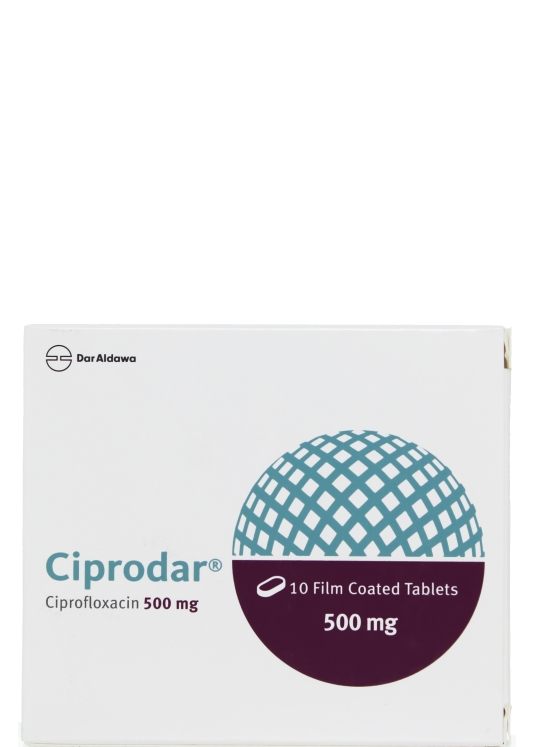 Cipro Acheter