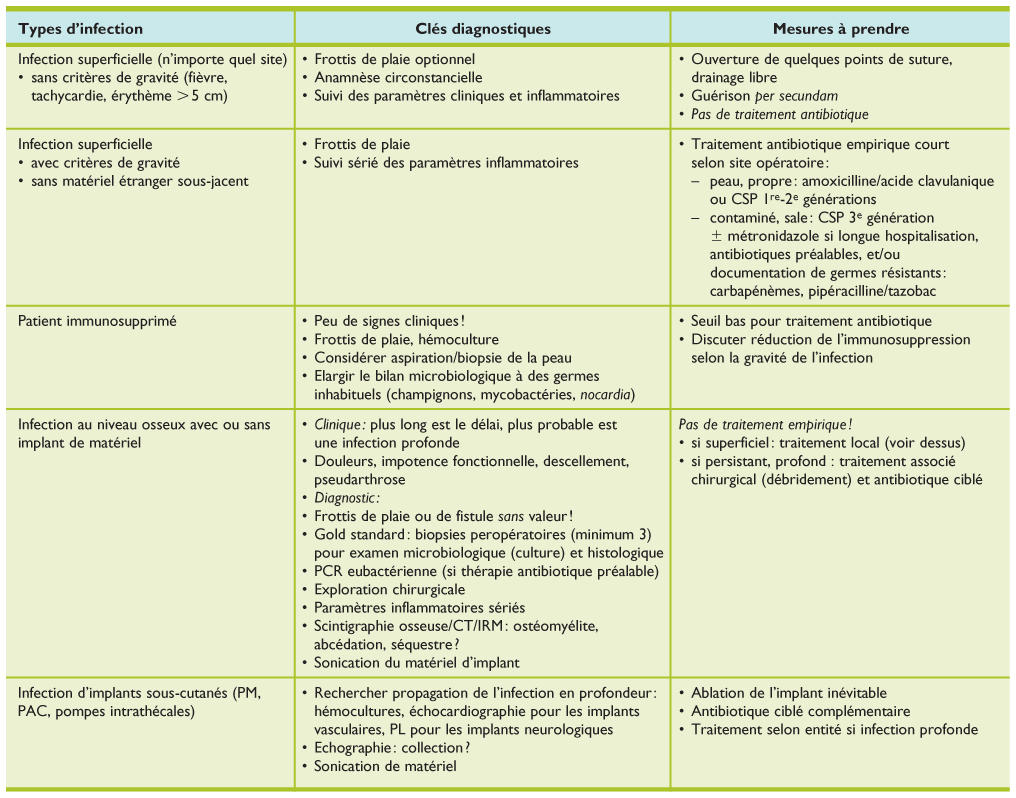 doxycycline in online