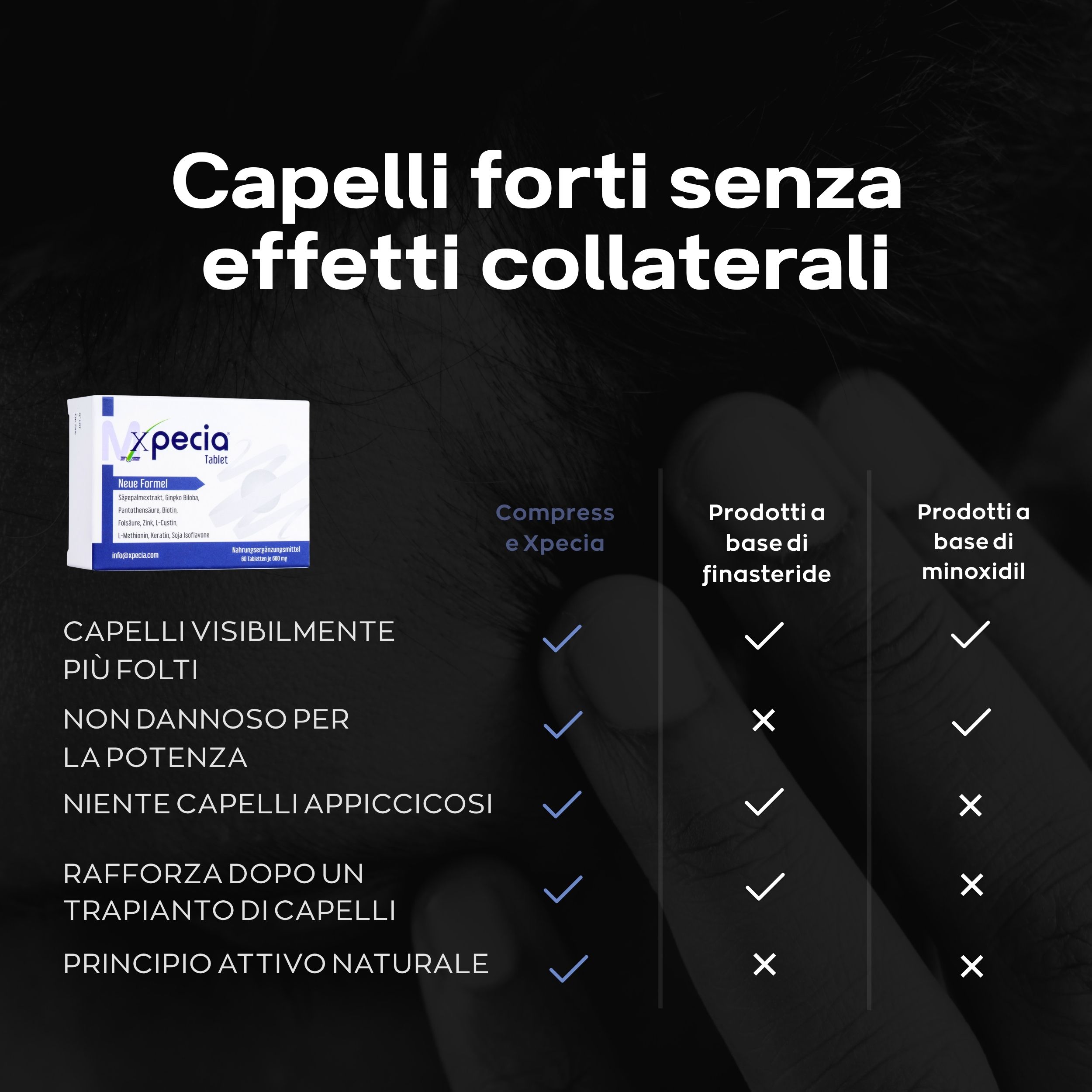 Propecia Online Italia