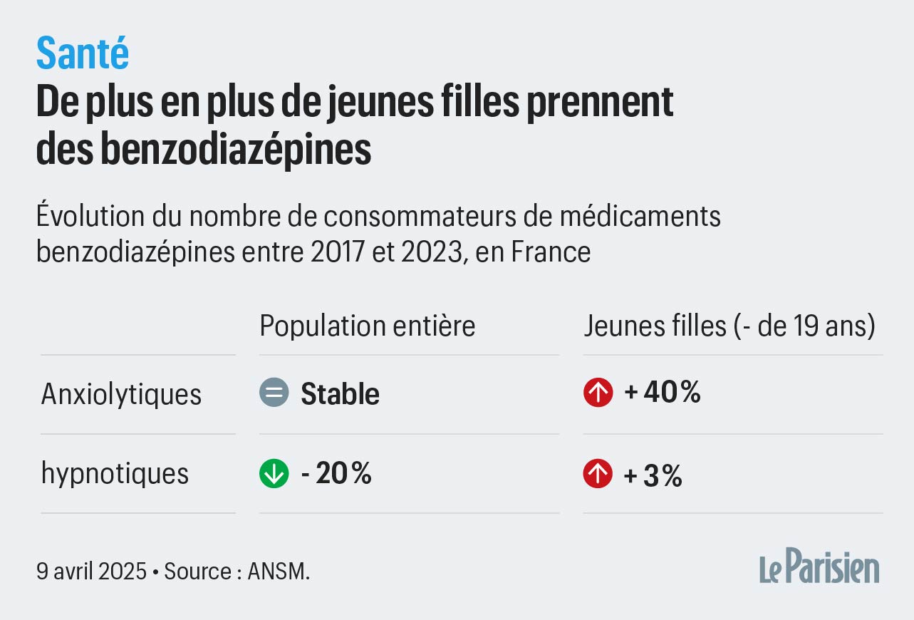 alprazolam france acheter
