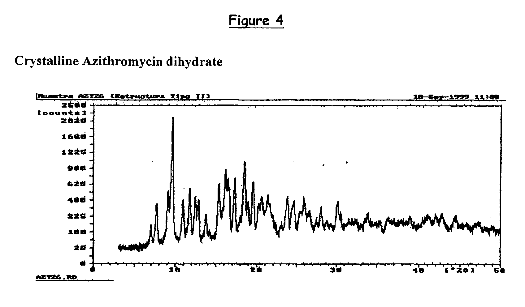 azithromycin 100 mg/ml