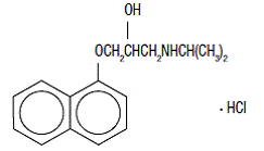Inderal xl 80mg