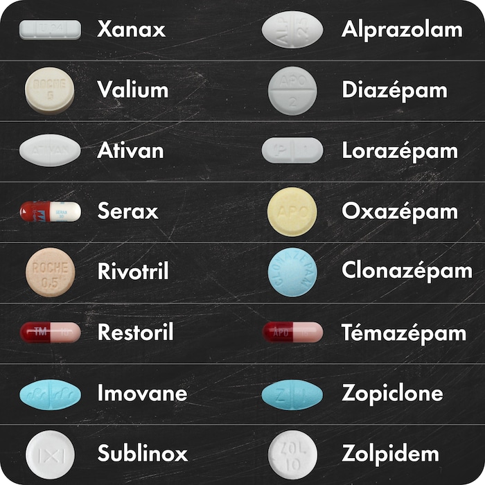 Diazepam acheter sans ordonnance